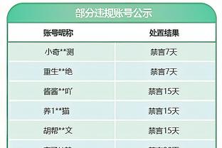 单赛季主客场对阵曼城均破门，斯特林是首位做到的蓝月旧将